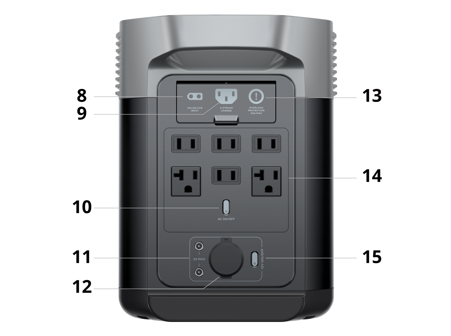 DELTA 2 ユーザーマニュアル