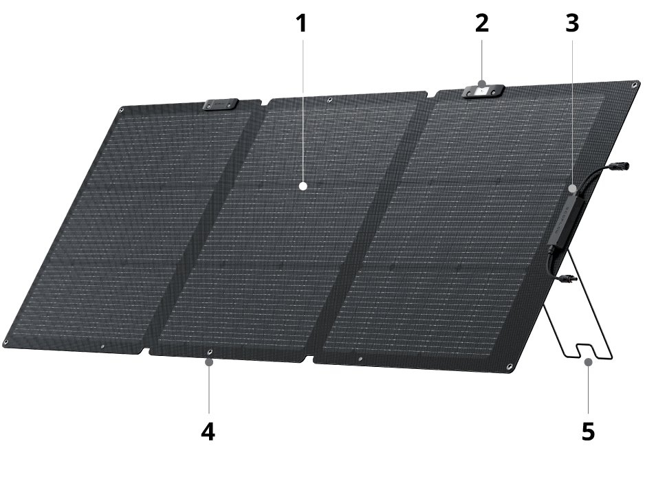 EcoFlow 160W片面ソーラーパネルGen2_ユーザーマニュアル