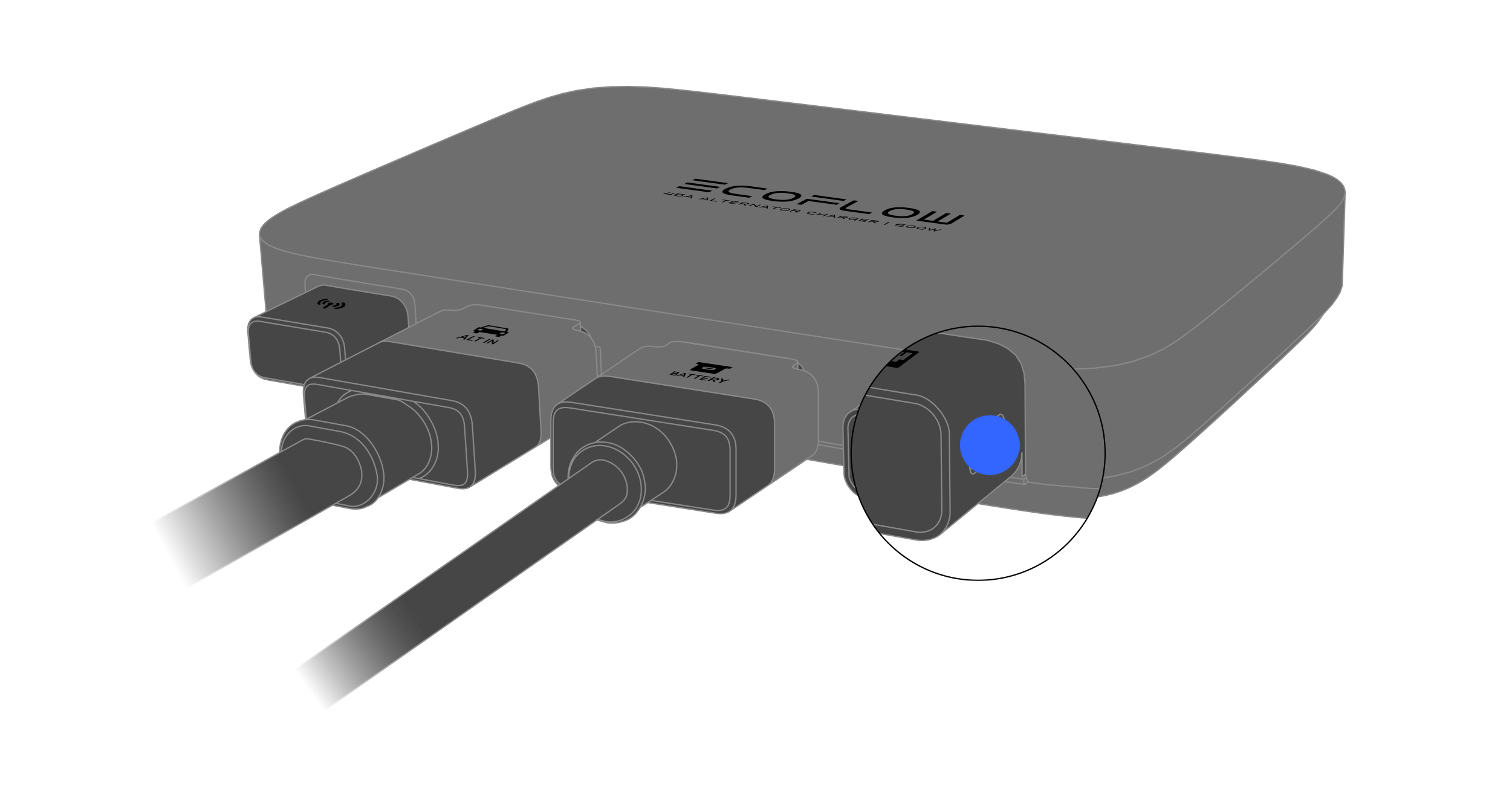 EcoFlow 500W Alternator Charger - ユーザーマニュアル