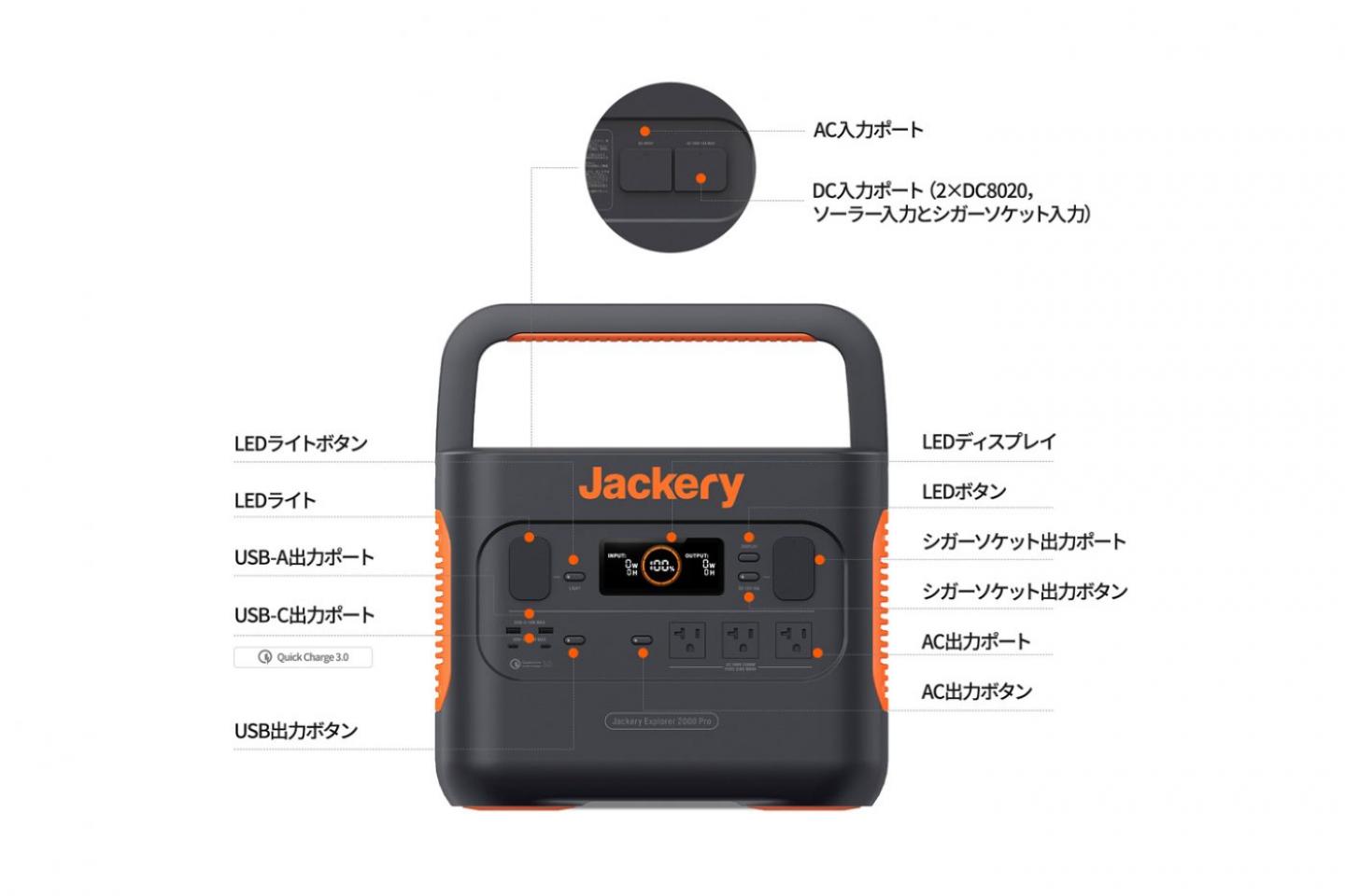 ポータブル電源(Jackery2000 Pro)｜撮影機材レンタルからEDIT・MA作業