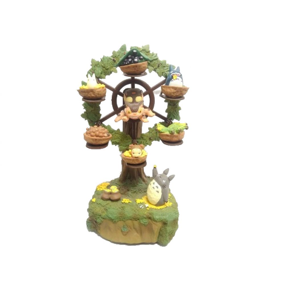 となりのトトロ 観覧車オルゴール となりのトトロ 観覧車オルゴール