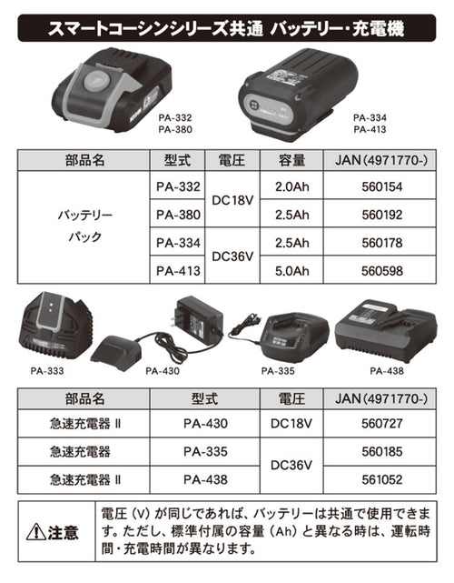 バッテリーオペレートトラクター ブリキロボット バッテリーオペレート