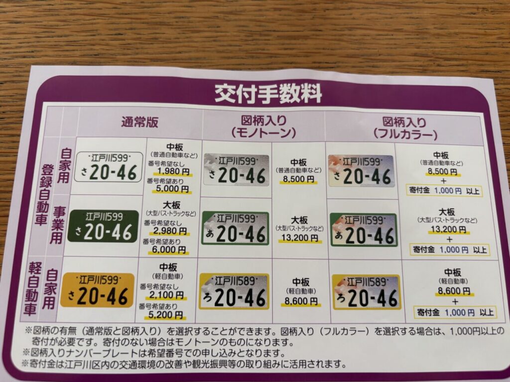 江戸川区】いよいよ！ナンバープレート「江戸川」ナンバーの交付が5/7