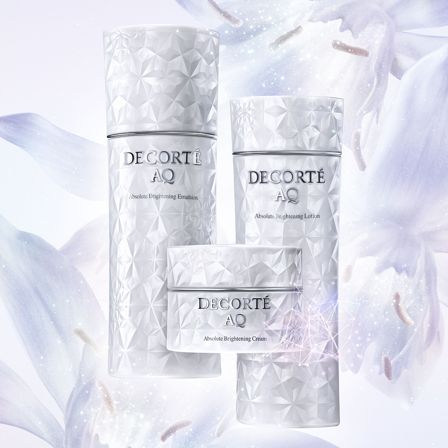 DECORTÉ AQ スキンケアセット AQスキンケアコフレ | DECORTÉ（コスメ