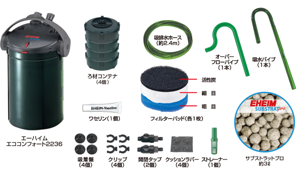EHEIM｜エーハイム エコ コンフォート2236 ｜ 外部式フィルターの元祖