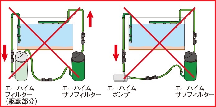 EHEIM｜エーハイム サブフィルター 2215 ｜ 外部式フィルターの元祖