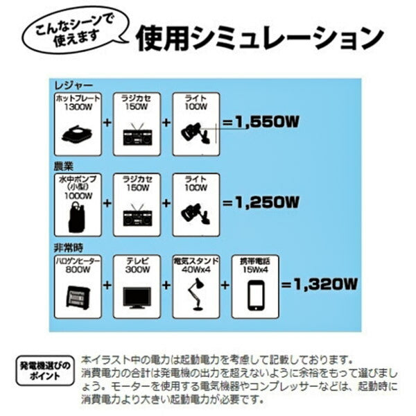 メーカー直送品] KOSHIN インバーター発電機 1.6kVA GV-16I タンク4.2L