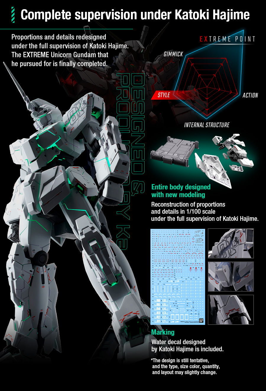 MGEX RX-0 ユニコーンガンダム Ver.Ka ユニコーンガンダム Ver.Ka (MGEX) (ガンプラ) - ホビーサーチ ガンプラ他