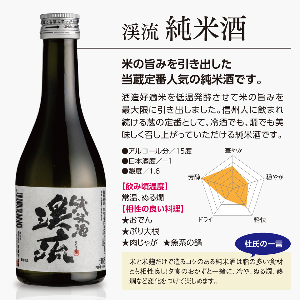 サファイア飲み比べセット 300ml×5本 | 遠藤酒造場