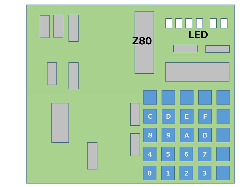 Z80ワンボードマイコン | Ex-Gram エクスグラム 中学生・高校生向け