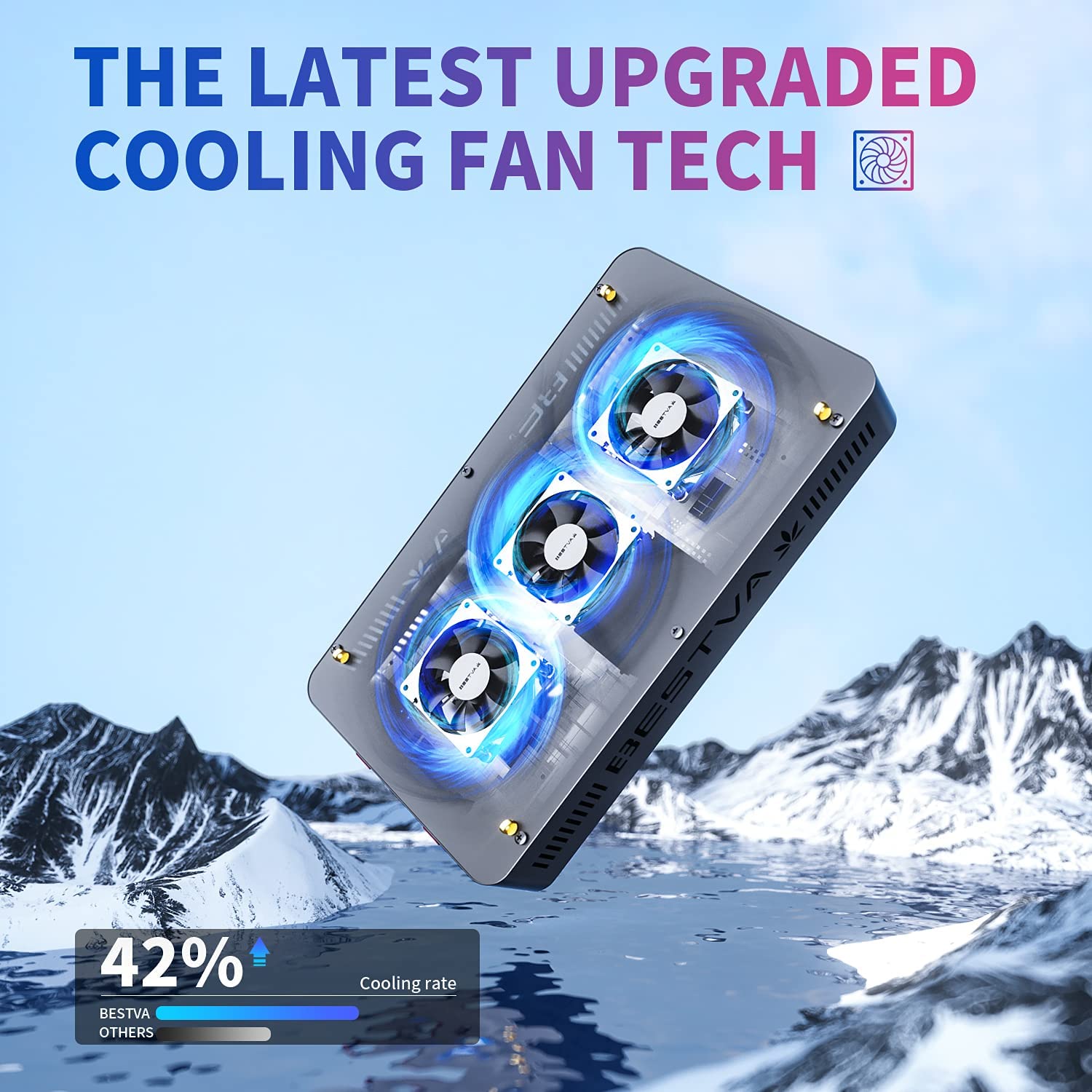 BESTVA 3000W Double Chips LED Grow Light Full Spectrum 12