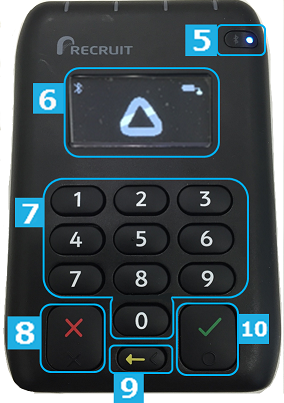 RECRUIT AirPAY カードリーダー リクルート Airペイ Recruit Card