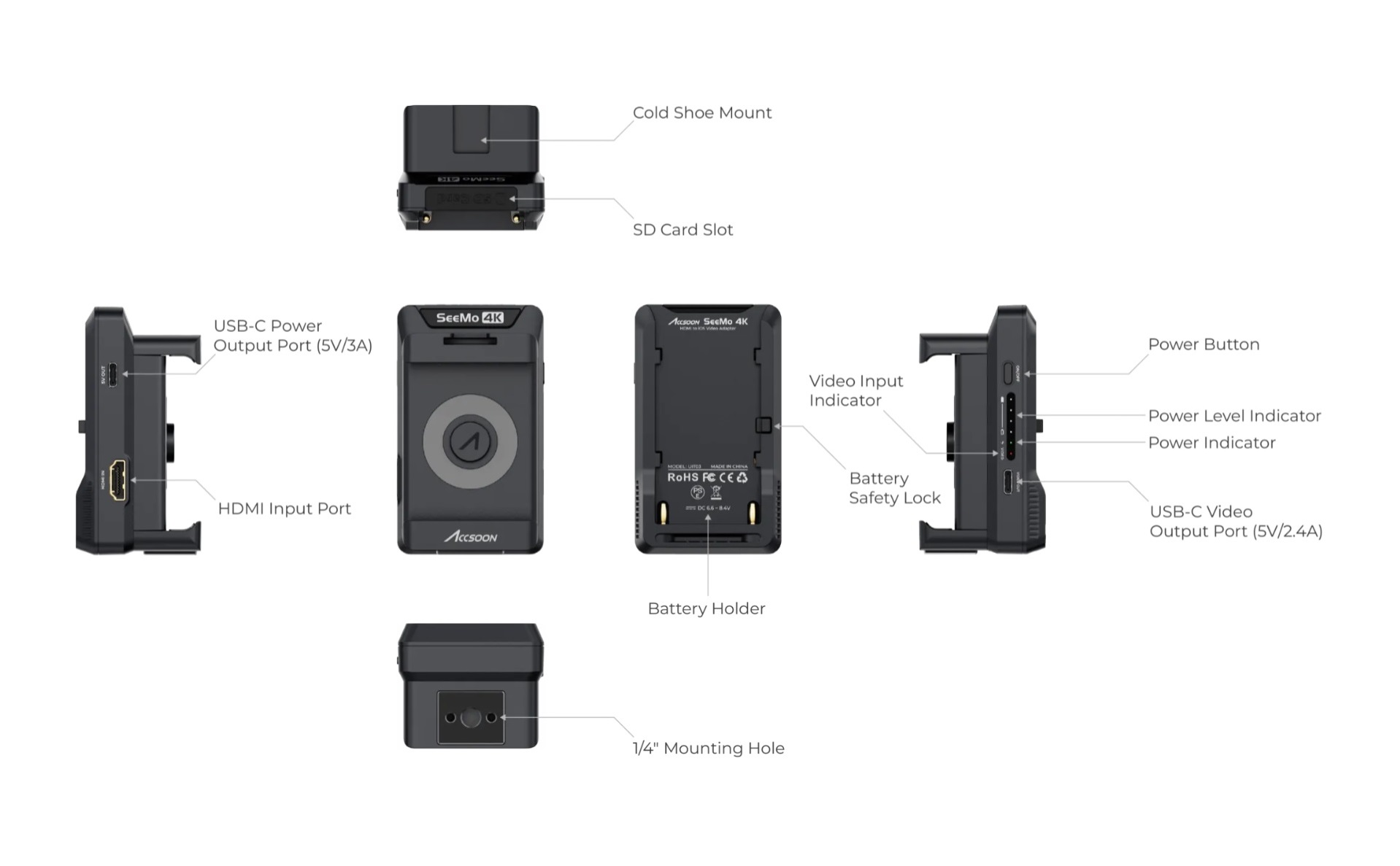 創業祭2026】Accsoon UIT03 4K対応HDMI to iOS ビデオキャプチャー