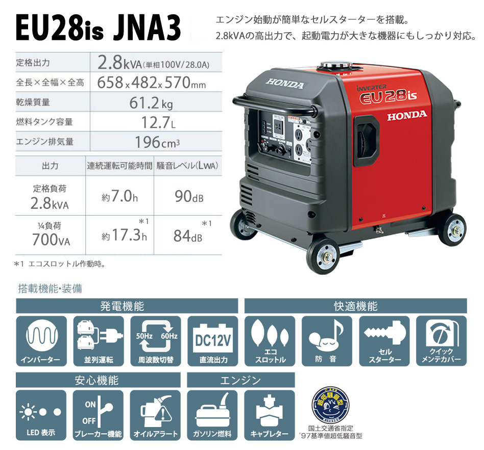 ホンダ(HONDA) インバーター発電機 EU28is-JN1（旧JNA3） 車輪付き