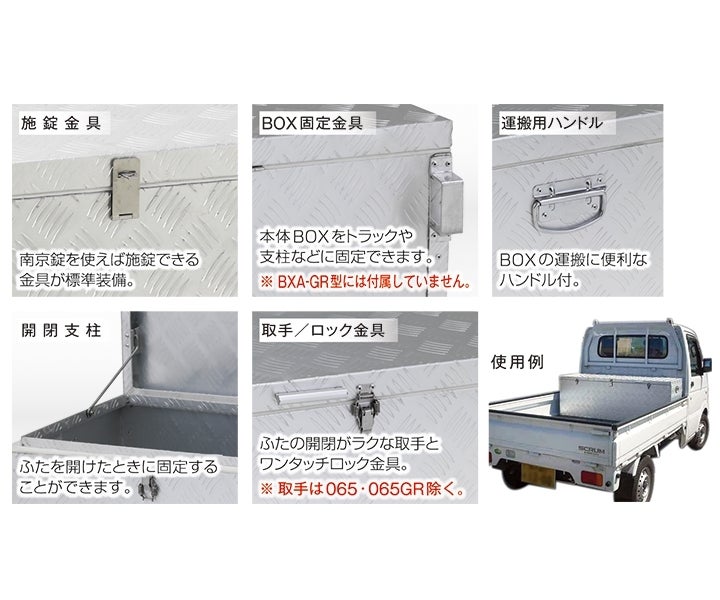 万能アルミボックス BXA | 園芸・レジャー・その他 | 製品情報 | 住宅