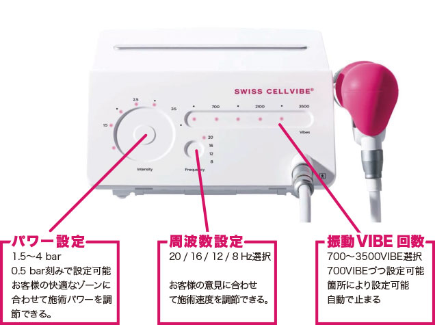 タイムセール【美品】CELLVIBEセルバイブ セルライトケア 業務用