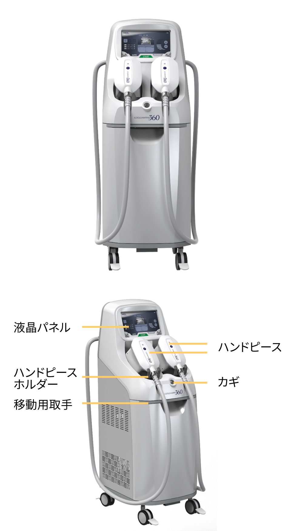 脂肪冷却 360度 同時使用可能 脂肪冷却 360度 同時使用可能 360度