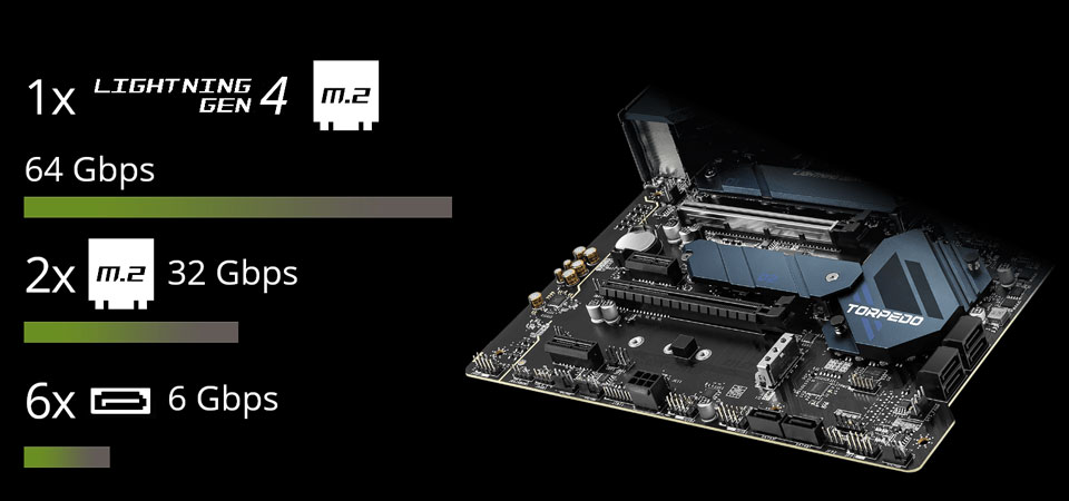 Buy MSI MAG Z590 Torpedo Motherboard [MAG-Z590-TORPEDO] | PC Case
