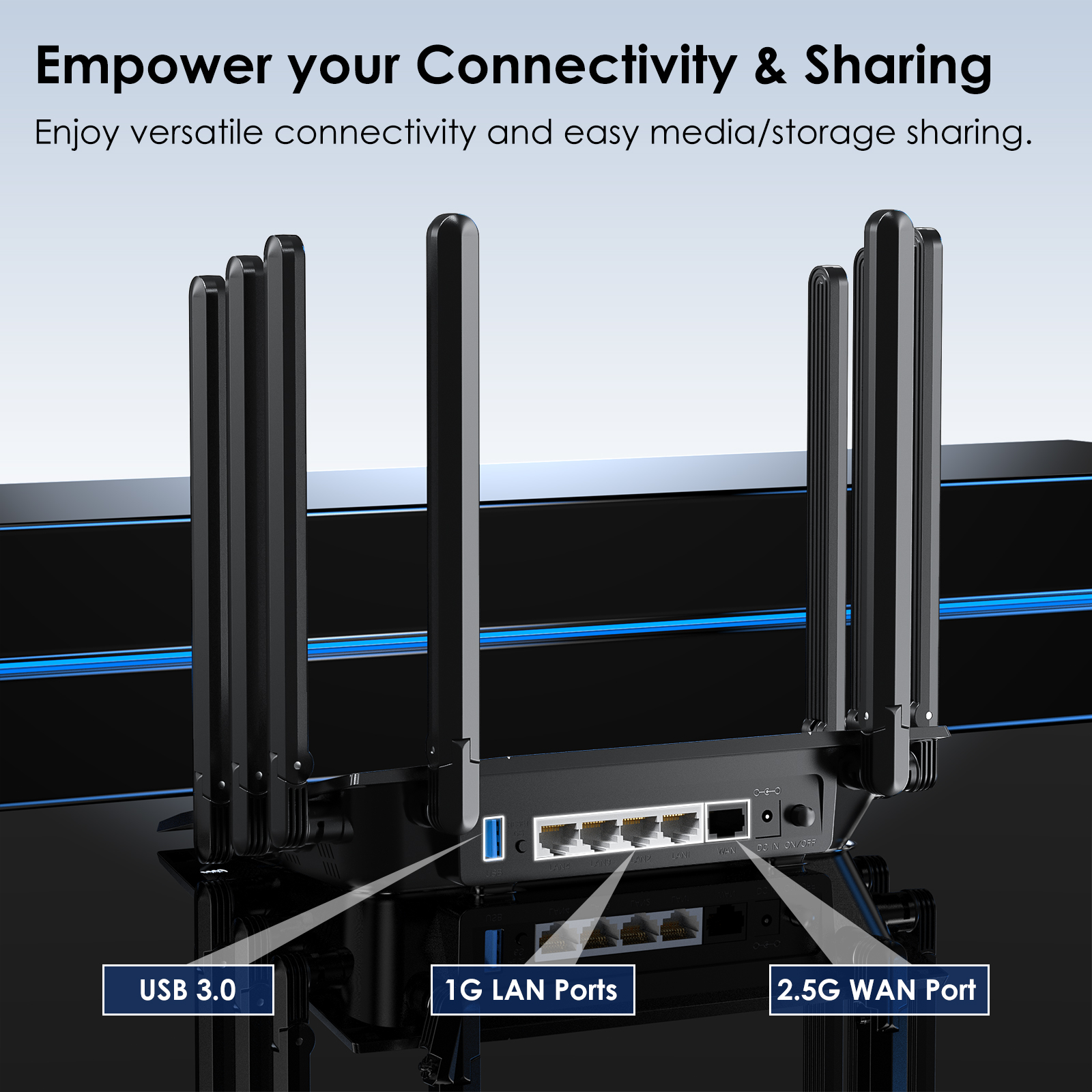MIGHTY LX2 - WAVLINK AX6000 Wi-Fi 6 Router, Dual Band Gaming