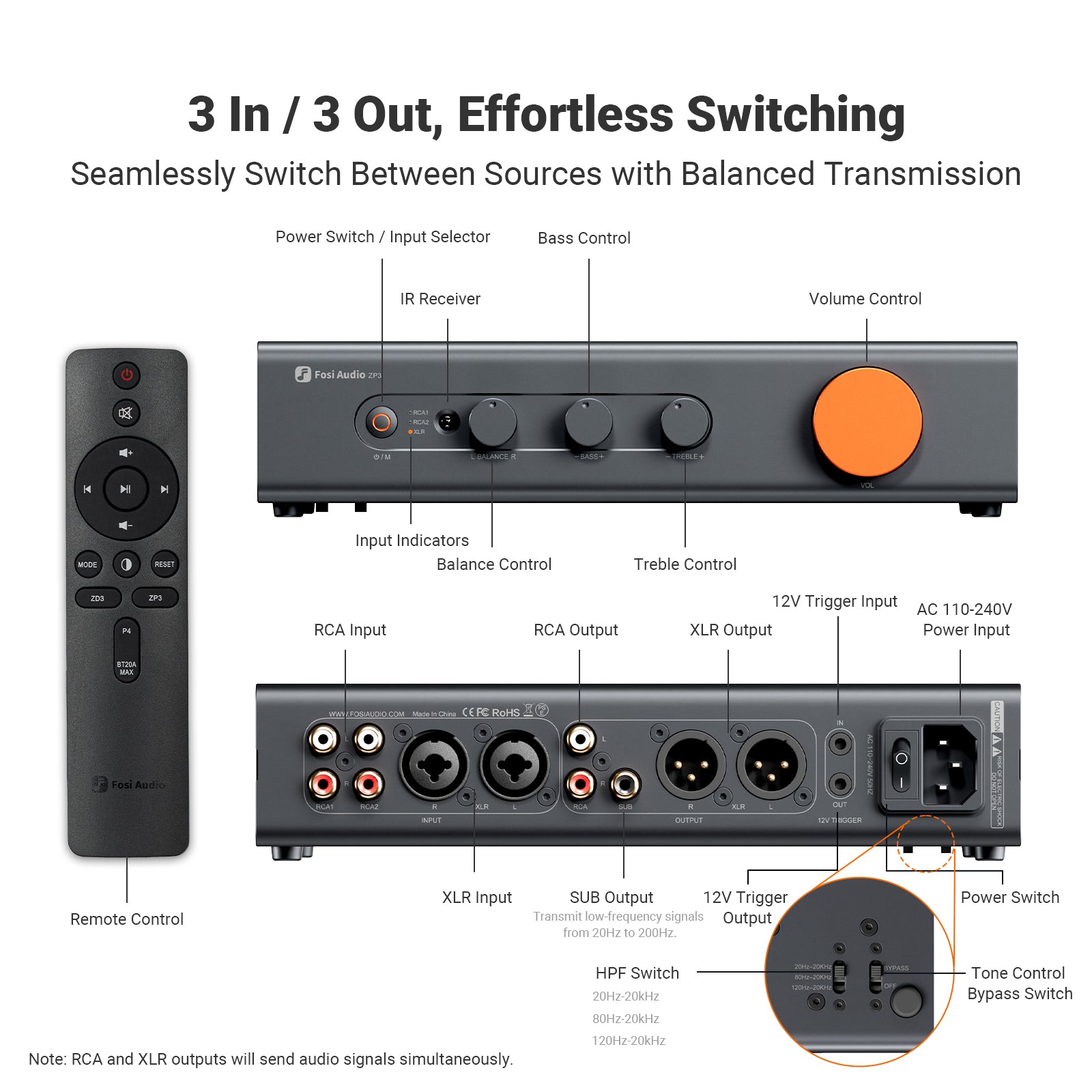 Fosi Audio ZP3 Preamplifier