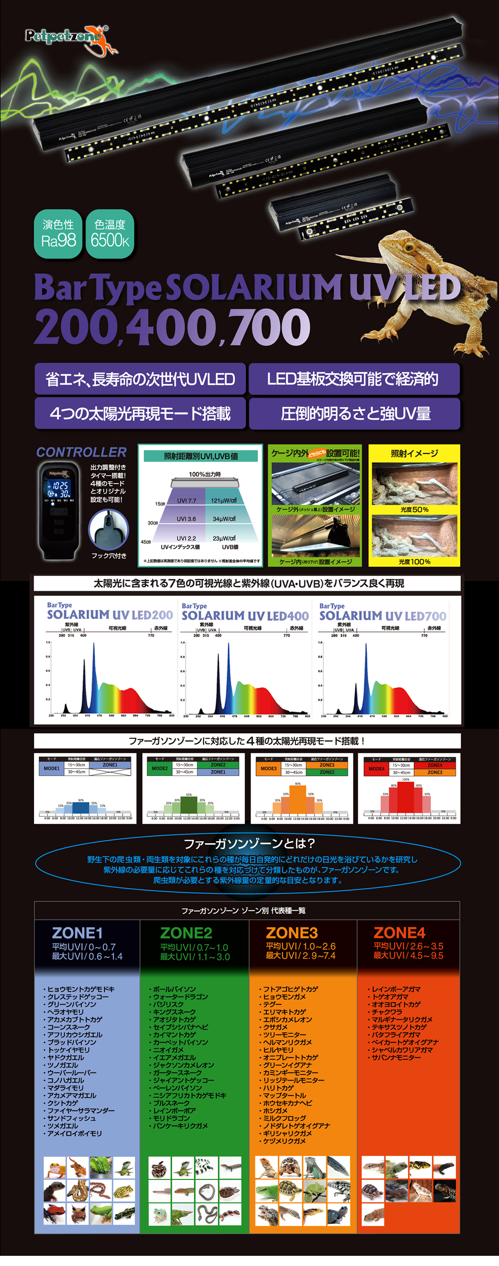 Bar Type SOLARIUM UVLED | ゼンスイ株式会社