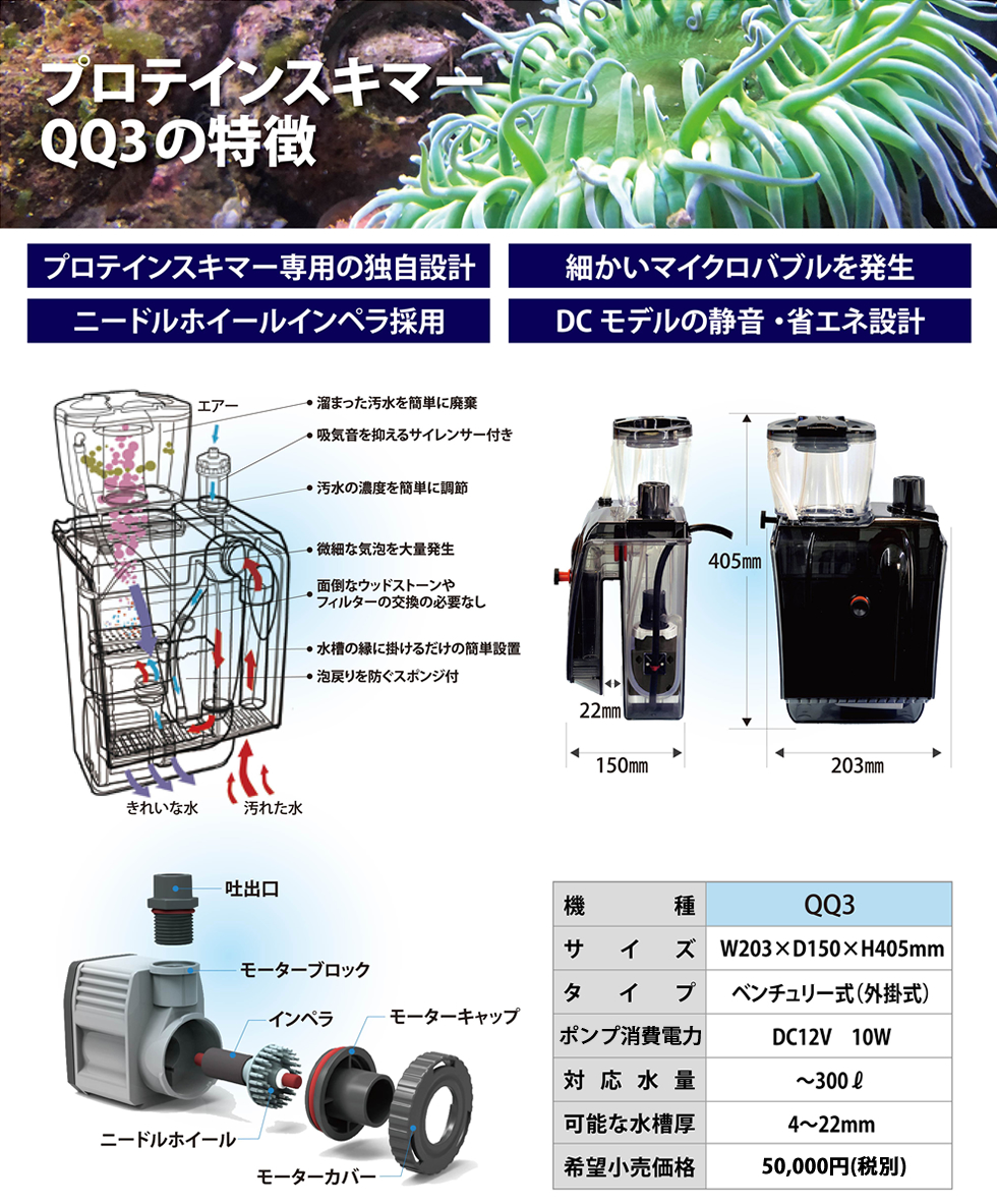 QQ3 | ゼンスイ株式会社