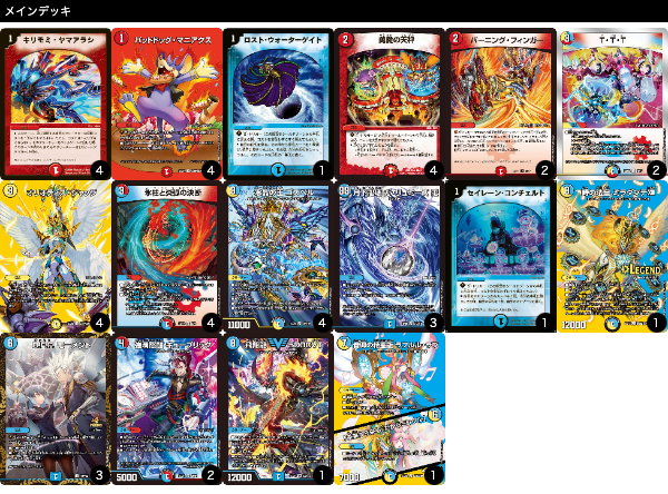 デュエママスターズ ラッカゴスペルデッキ ラッカゴスペル デッキ