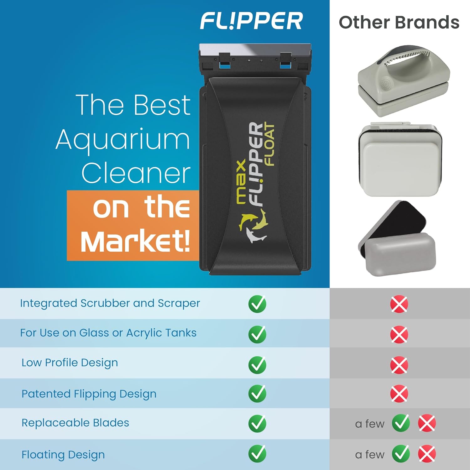 Flipper MAX FLOAT 2 in 1 Magnetic Aquarium Algae Cleaner – Flipper
