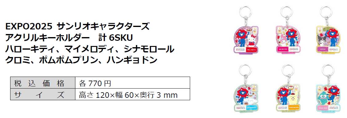 大阪市此花区】「2025大阪・関西万博」ミャクミャクとサンリオ