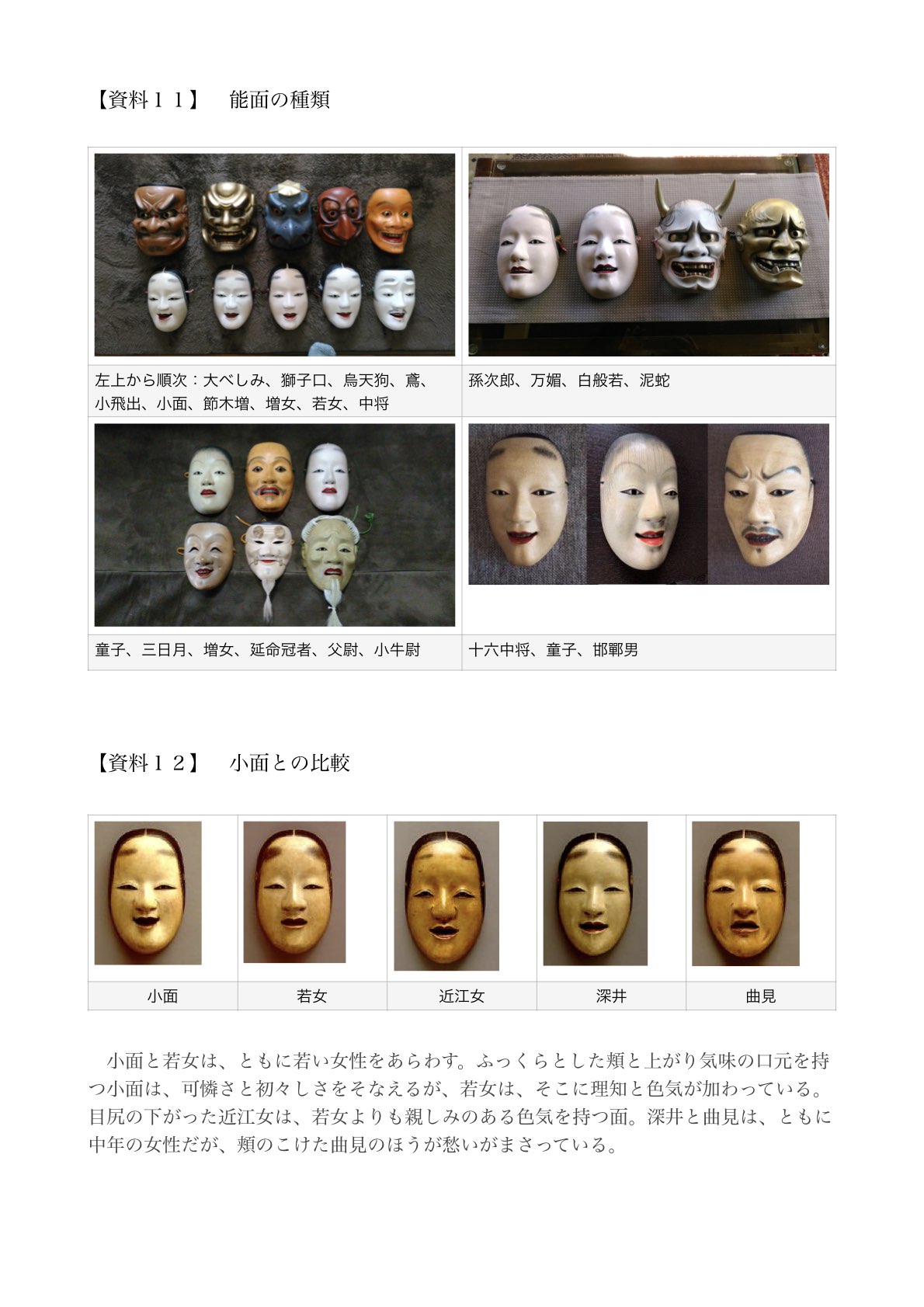 能面 ミニ般若 ミニ若女 セット 木彫り 時代 小面 能面 能楽 木彫 『姥 (角