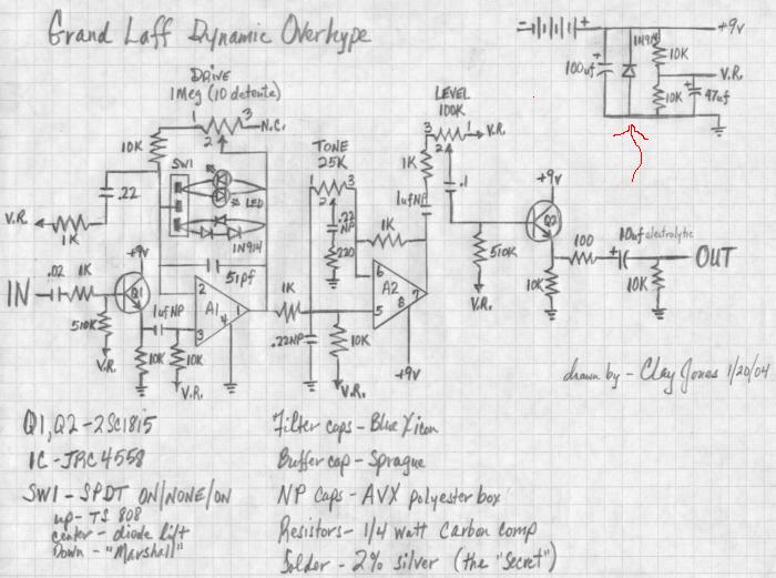 自作ランドグラフDynamic Overdrive LANDGRAFF DYNAMIC OVERDRIVE