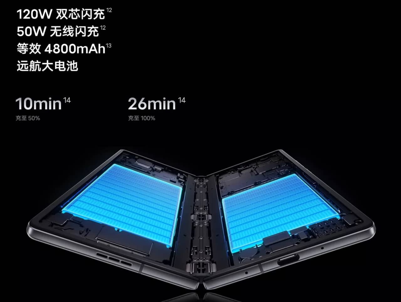 vivo X Fold2のスペック・対応バンドまとめ！Snapdragon 8 Gen 2搭載