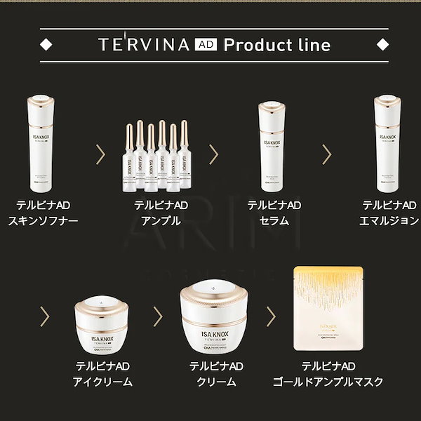 Qoo10] イザノックス テルビナADリジェネレーティングクリーム