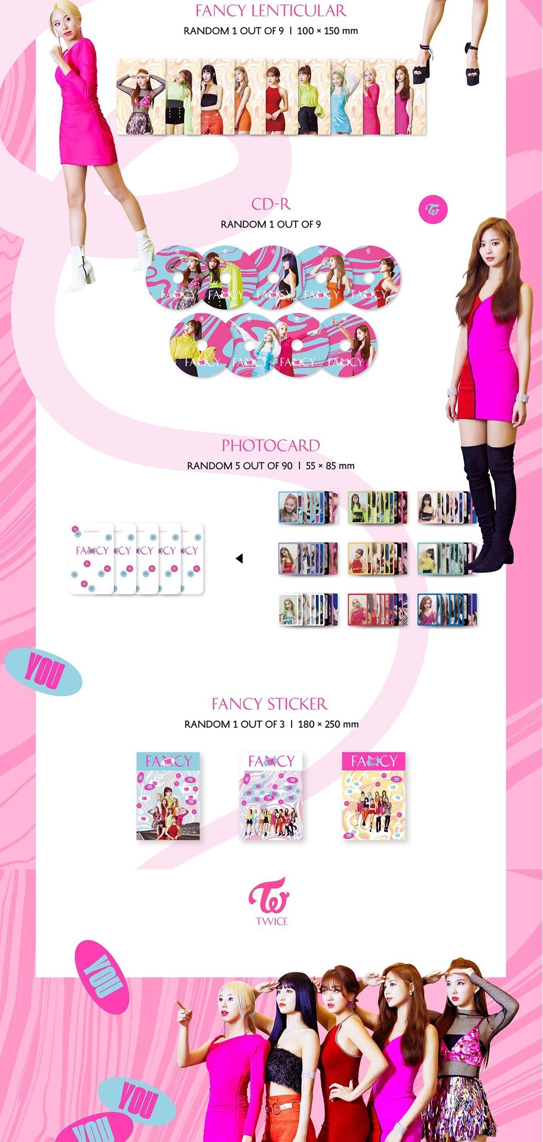 TWICE FANCYYOUアルバム タイプABCセット 特典カード ポスター