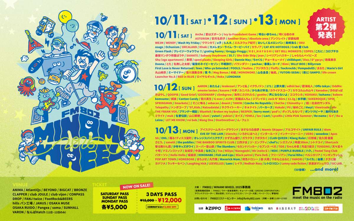 コマンダーフェスト2025東京 入場者特典(ベーシック) プレイマットなど