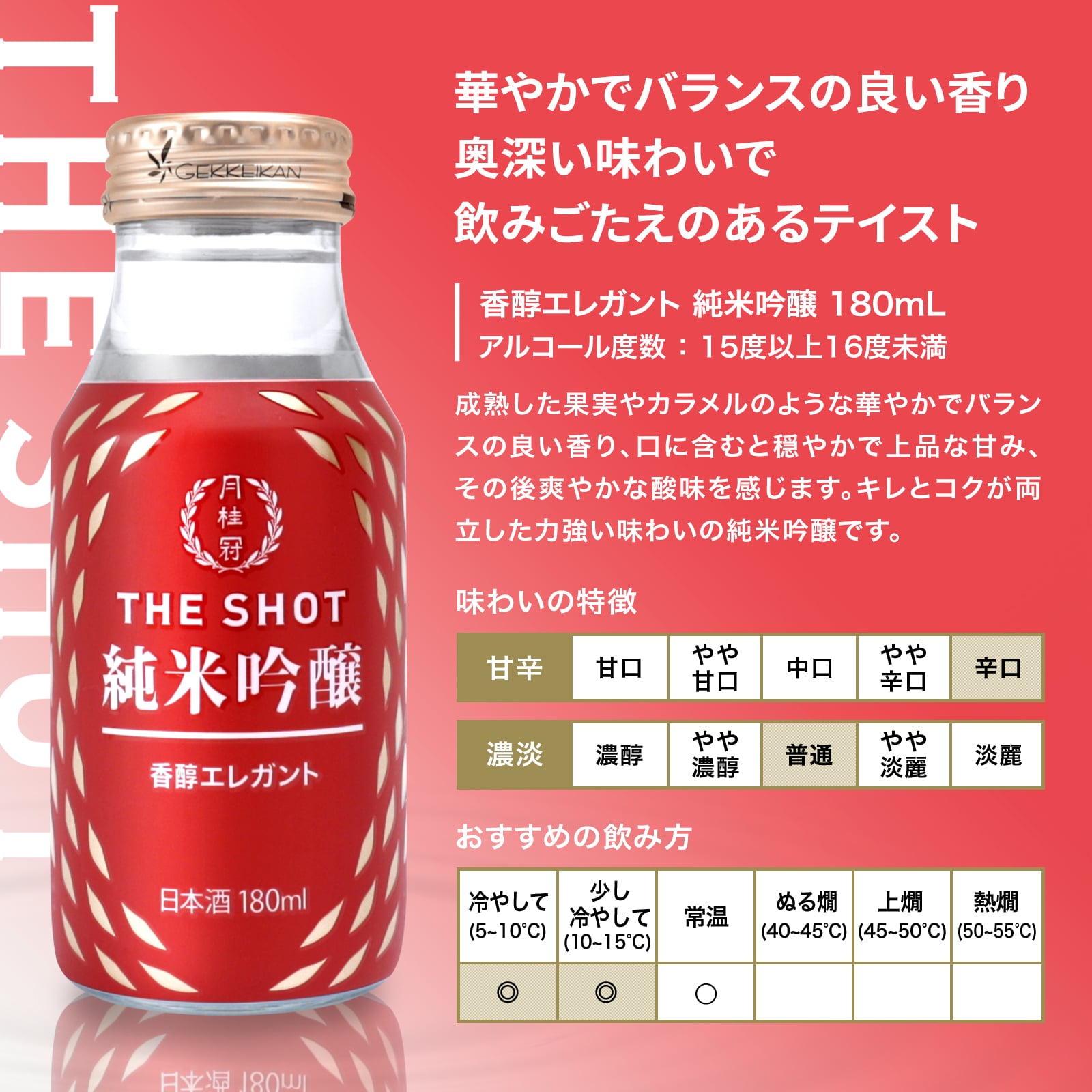 日本酒 8本セット 日本酒 セット 8本 お酒2本 日本酒2本セット