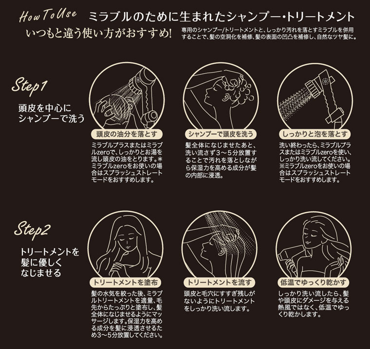 ミラブルzero美髪ケアお試しセット（ミラブルzero＋お試しセット）