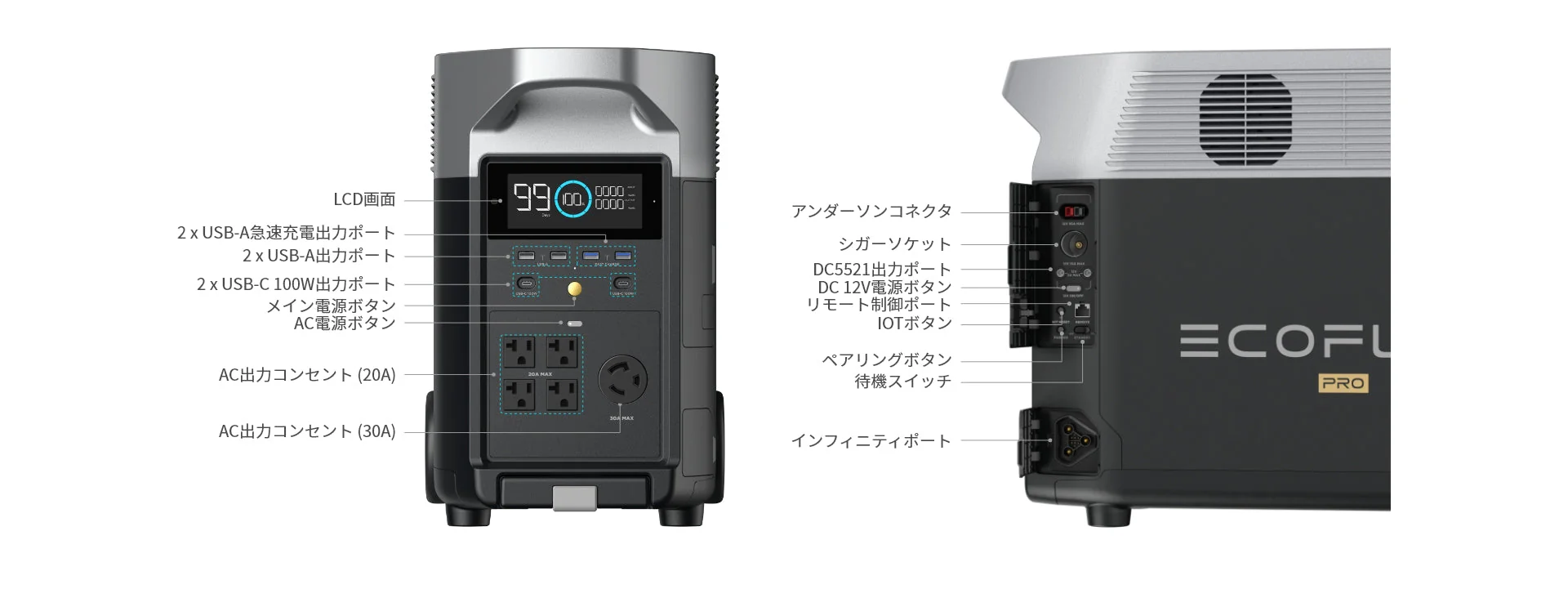 EcoFlow ポータブル電源 DELTA Pro UG 大容量 3600Wh 長寿命 リン酸鉄