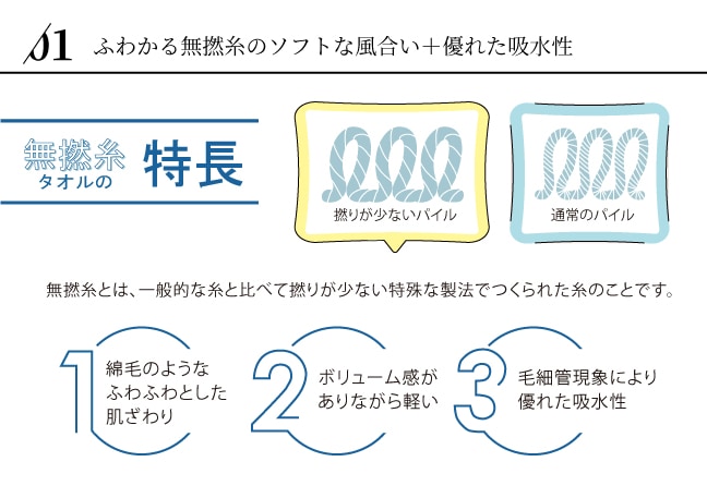BE:FIRST ファンミーティング限定タオル BE:FIRST＊Hello My BESTY