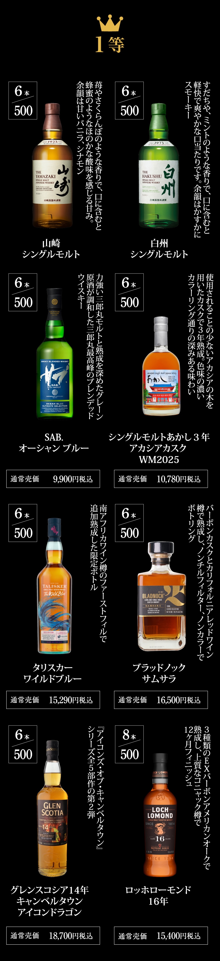 1/10が山崎18年、響21年など特賞以上！ウイスキー福袋 1本組 限定500