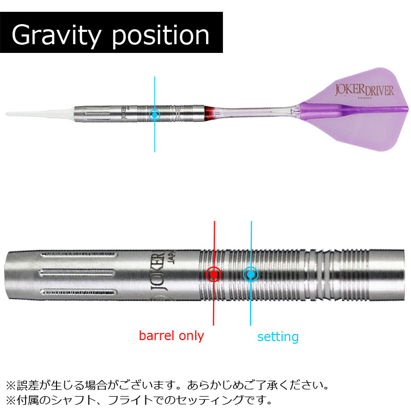 Joker Driver】ジョーカーエクストリーム EXTREME LANCER ジョーカー