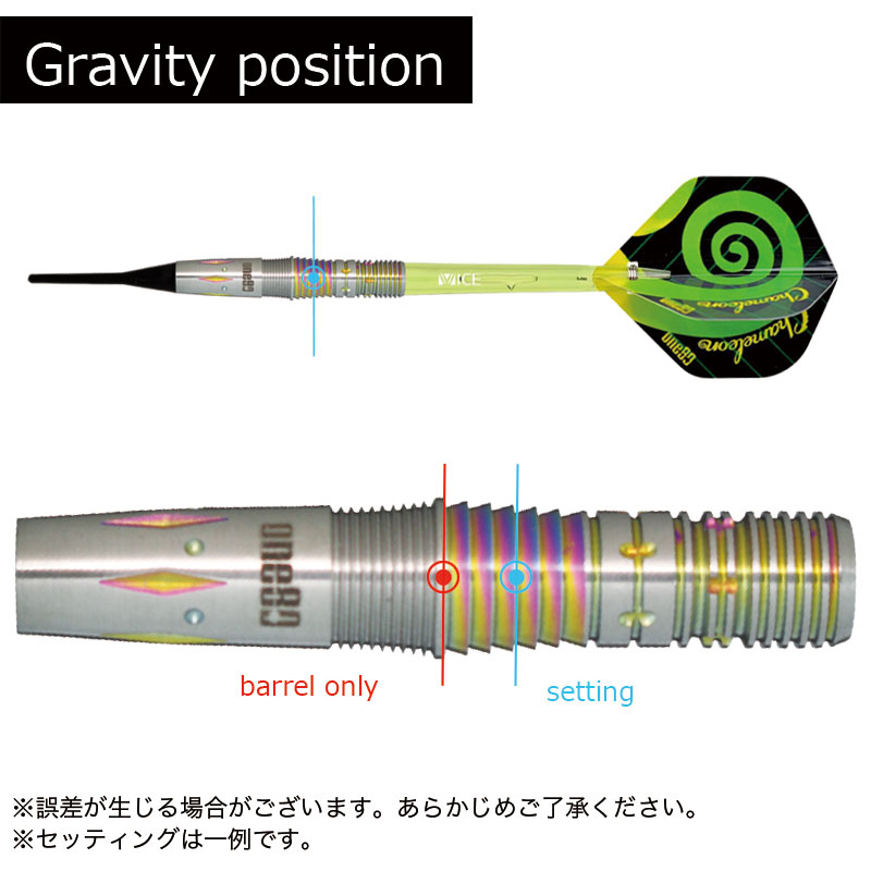 ワンエイティー カメレオン ルビー One80 CHAMELEON RUBY ダーツ