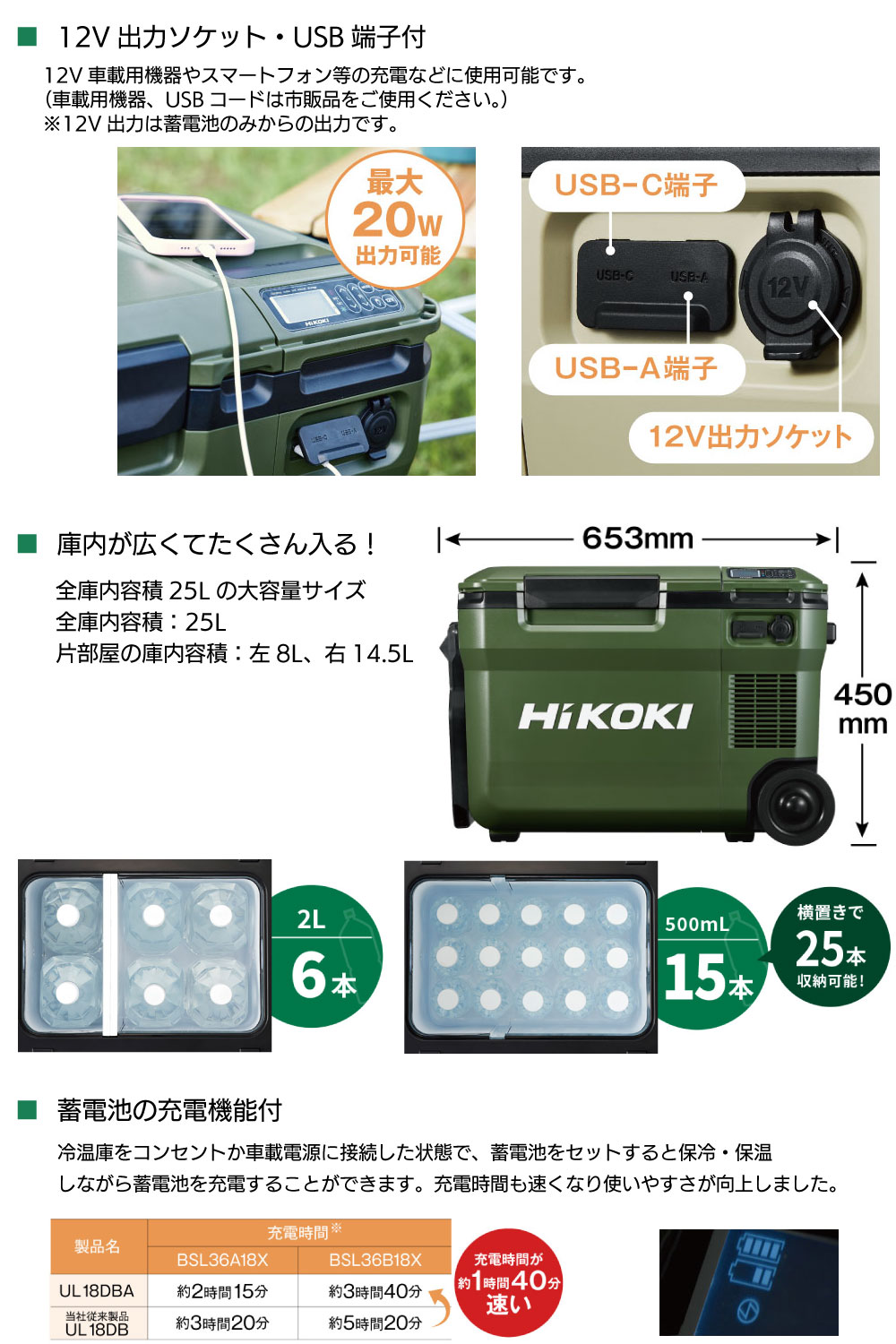 HIKOKI 18V コードレス冷温庫 UL18DBA ＜25L仕様 バッテリー付 急速