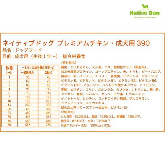 ネイティブドッグ プレミアムチキン 成犬用 3kg 送料無料／一部地域は