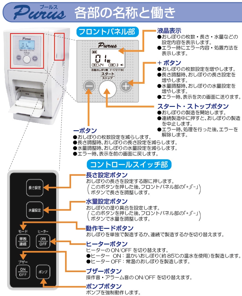 新古品 未使用品】自動おしぼり機 除菌タオルディスペンサー F-1721TBE