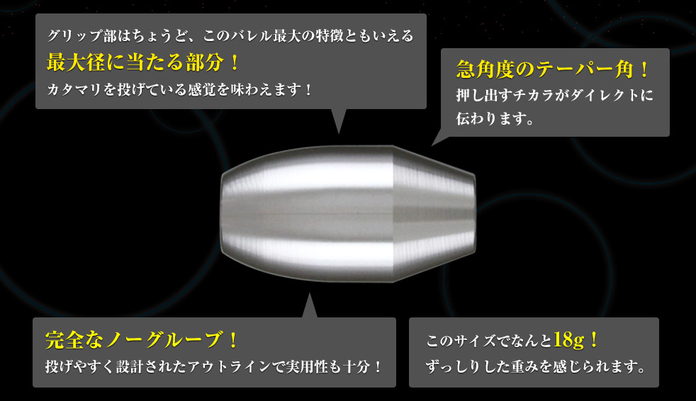 4面カット 超硬合金 ダーツバレル イムリ 改 1点もの 4面カット