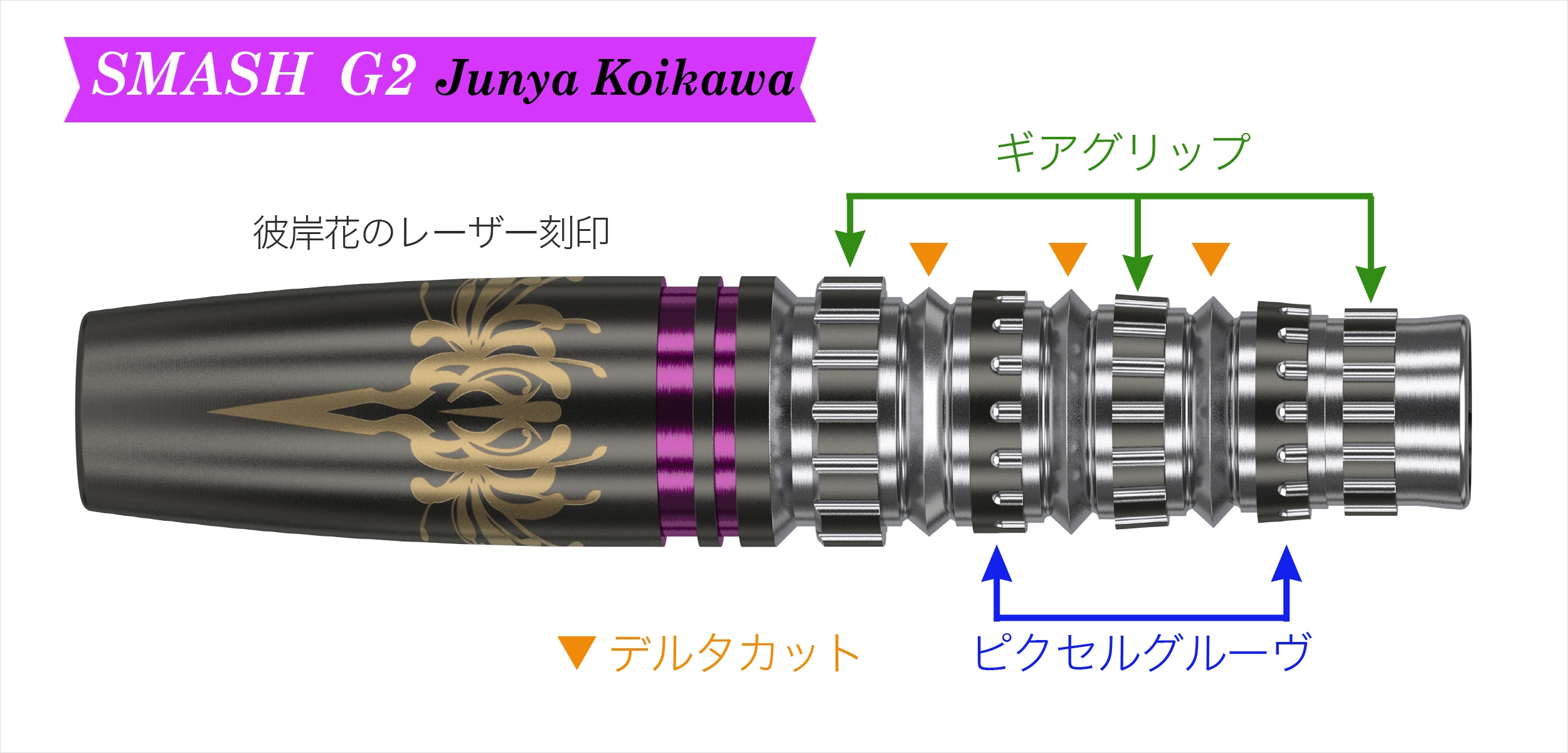 バレル【ターゲット】スマッシュ G2 恋川純弥モデル｜ダーツ用品は