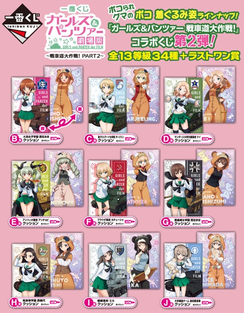 一番くじ ガールズ＆パンツァー 劇場版 〜戦車道大作戦！ PART2