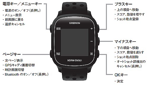 グリーンオン ザ・ゴルフウォッチ ノルム GN301を評価・解説｜口コミ