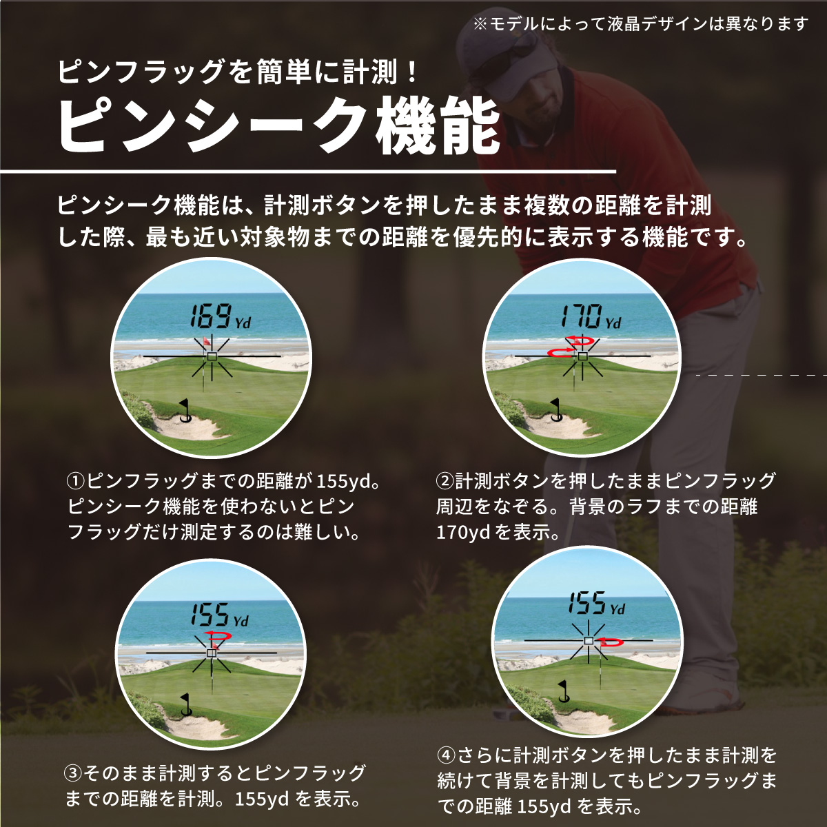 Golf Utilties ゴルフユーティリティーズ レーザーアキュラシー